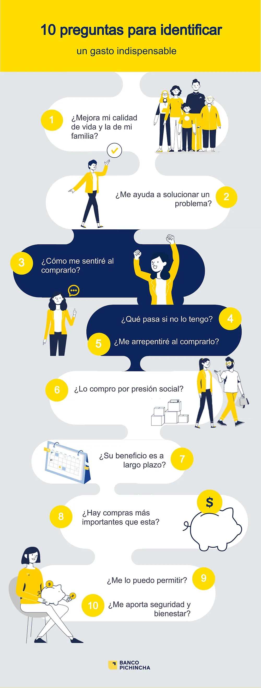 Test para identificar un gasto indispensable. Test para identificar un gasto indispensable.