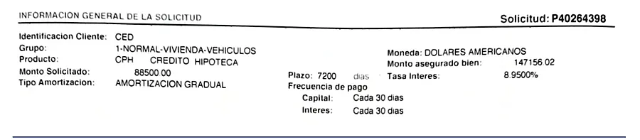 Información general de la tabla de amortización de créditos.
